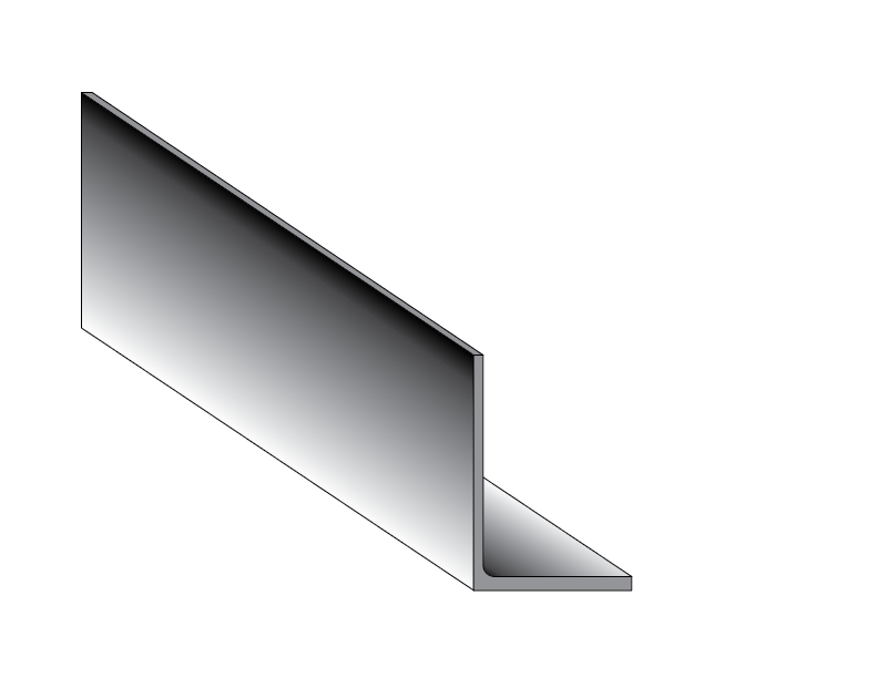 Angles
